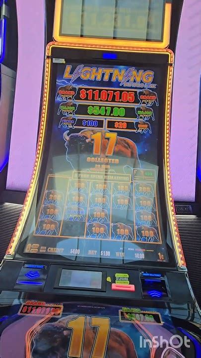 slotfun|slotfun.